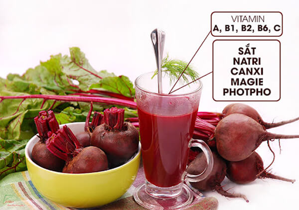 giá trị dinh dưỡng từ củ dền