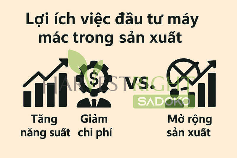 Lợi ích của việc thuê dịch vụ gia công