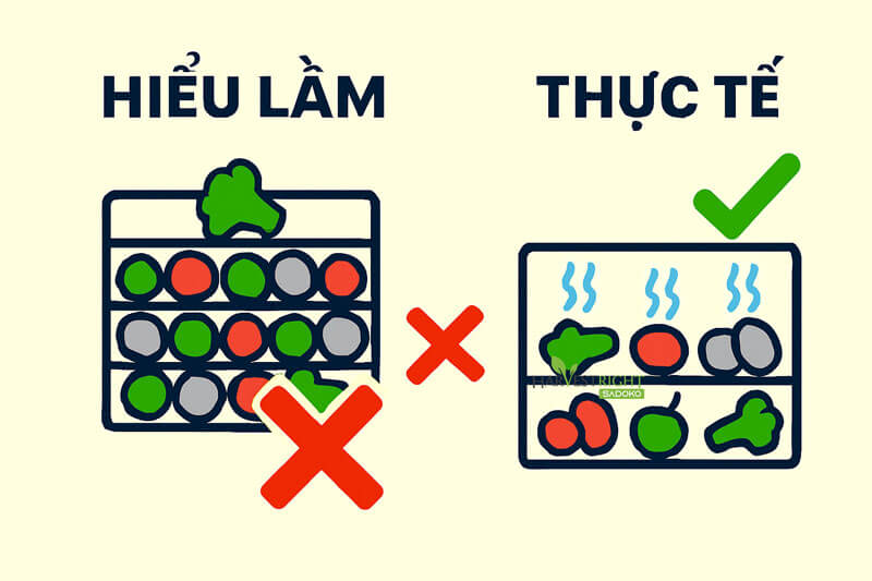 Kệ Sấy Có Thể Chèn Đầy Mà Không Ảnh Hưởng Đến Hiệu Quả Sấy